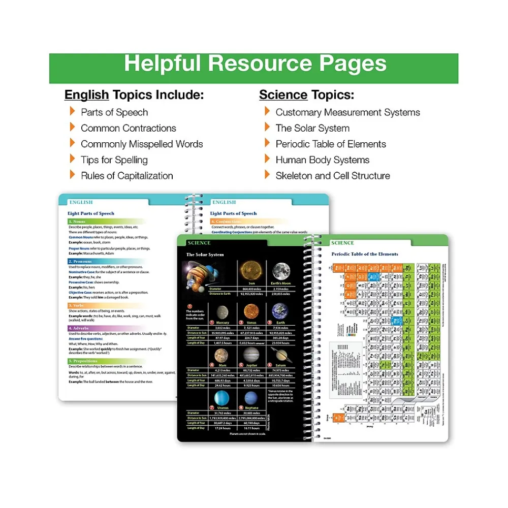Academic Planners|Global Printed Products 2024-2025 GPP 5.5" x 8.5" Weekly & Monthly Student Planner, Paper Cover, Multicolor, 40/Pack (AY24SM558501-CP)