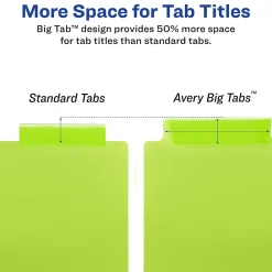 Dividers|Avery Big Tab Corner Lock Insertable Plastic Dividers with 3 Pockets, 5 Tabs, Multicolor (11273)
