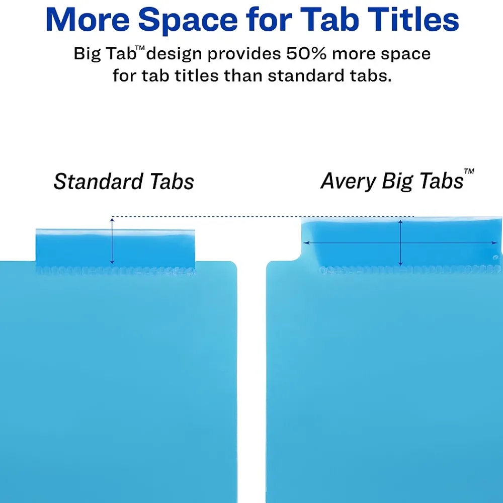 Dividers|Avery Big Tab Insertable Plastic Dividers with 2 Pockets, 5 Tabs, Two-Tone Multicolor (11982)