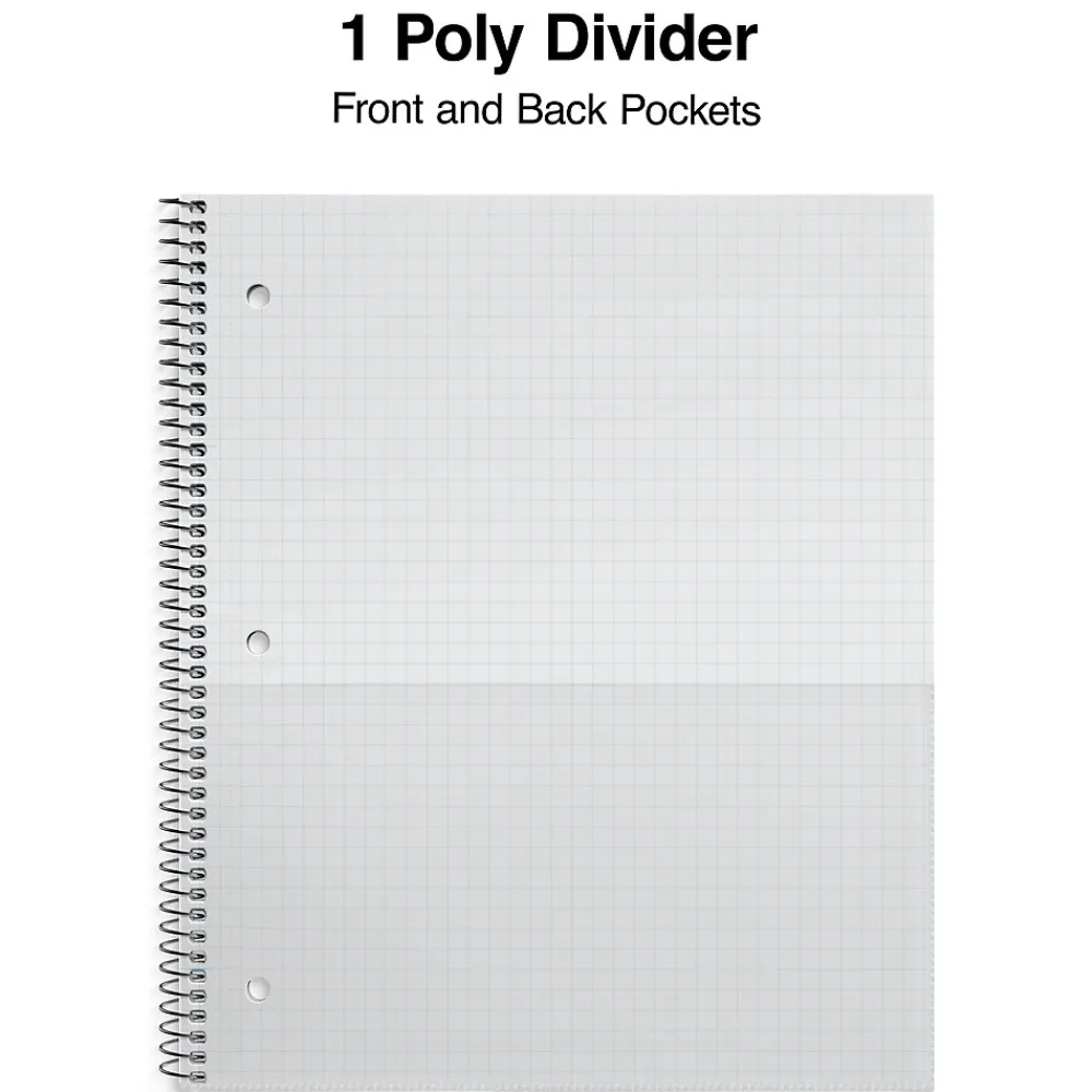 Notebooks|Staples Accel 1-Subject Notebooks, 8.5" x 11", Graph Ruled, 100 Sheets (ST25855D)