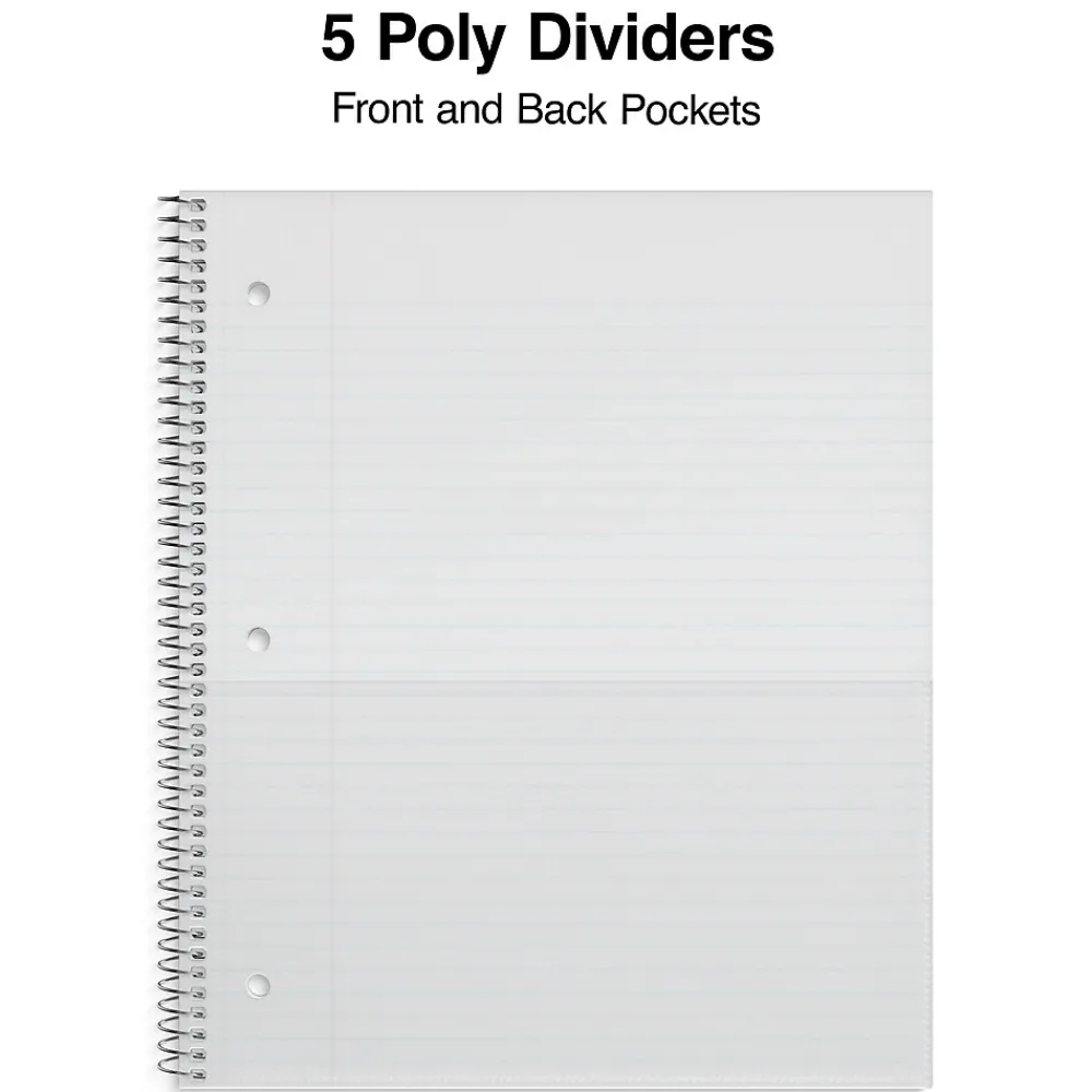 Notebooks|Staples Premium Poly 5-Subject Notebook, 8.5" x 11", College Ruled, 200 Sheets, (TR58318) Blue