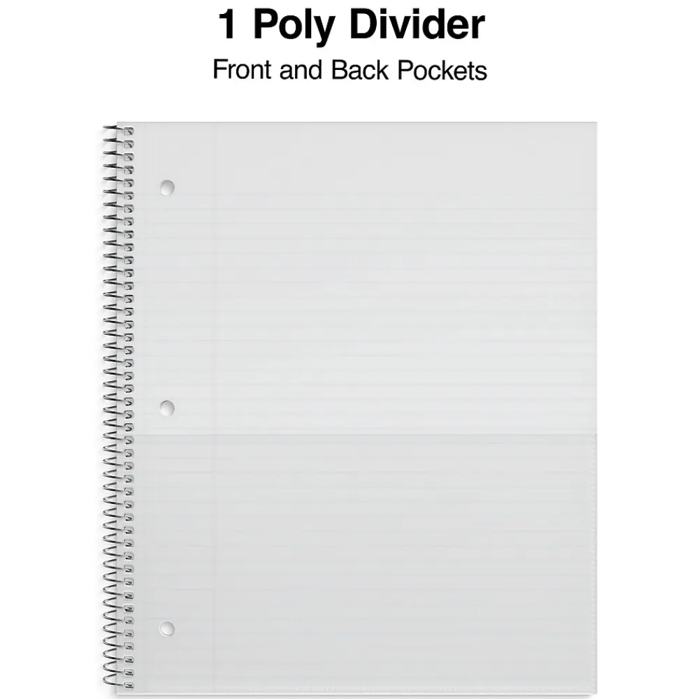 Subject Notebooks|Staples Premium Poly 1-Subject Notebook, 8.5" x 11", College Ruled, 100 Sheets, (ST51448D) Pink