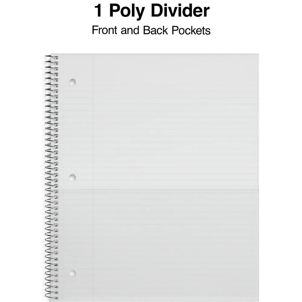 Subject Notebooks|Staples Premium Poly 1-Subject Notebook, 8.5" x 11", College Ruled, 100 Sheets, (ST51451D) Green