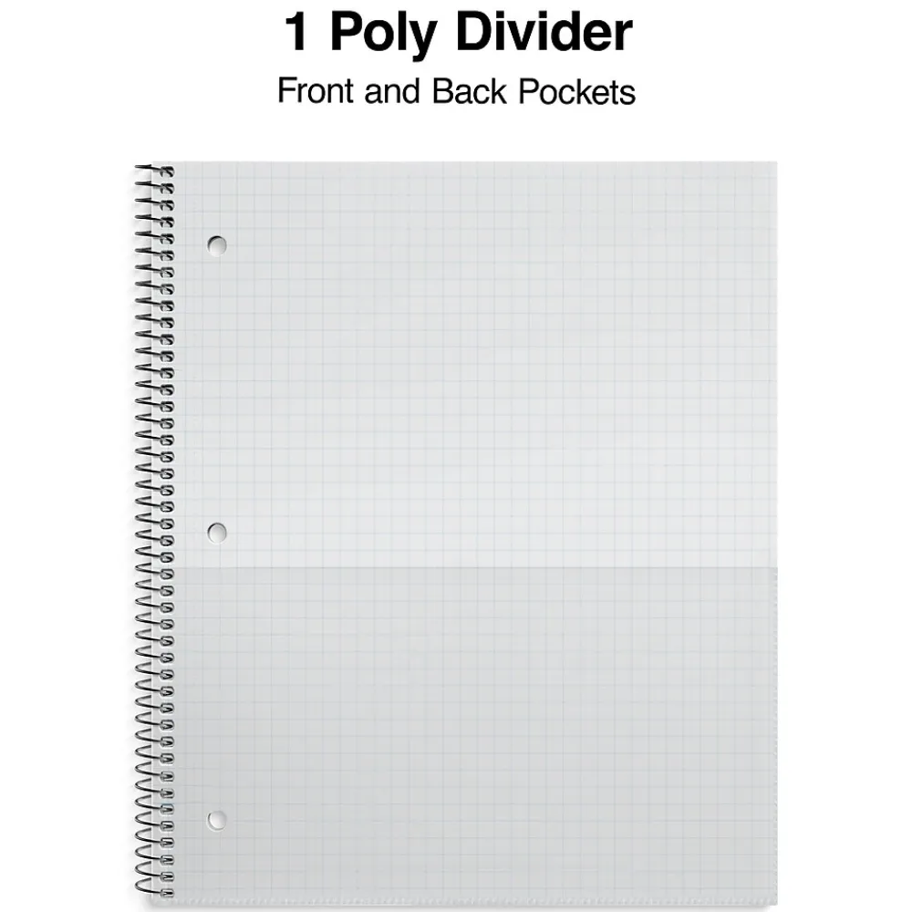 Notebooks|Staples Premium Poly 1-Subject Notebook, 8" x 10.5", Wide Ruled, 100 Sheets, (TR51452) Green