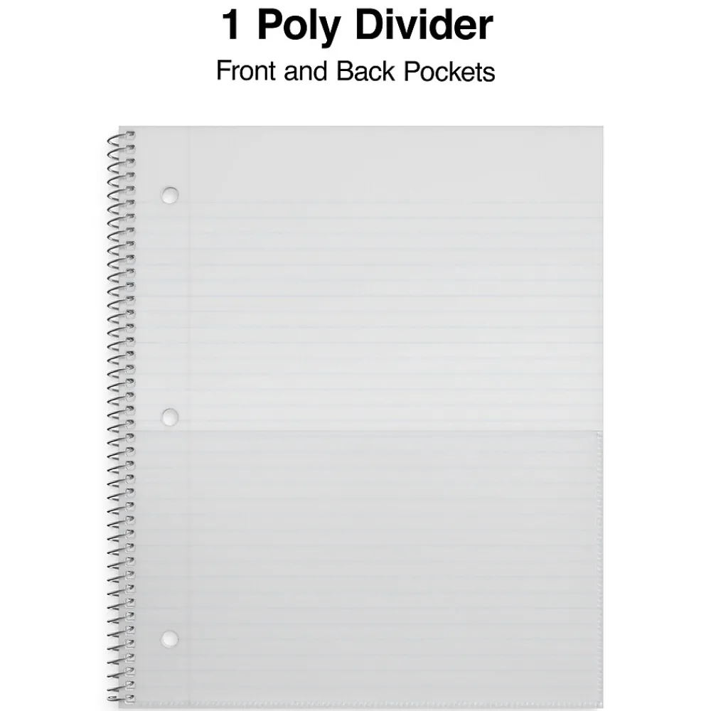 Subject Notebooks|Staples Premium Poly 1-Subject Notebook, 8" x 10.5", Wide Ruled, 100 Sheets, (TR20961) Teal