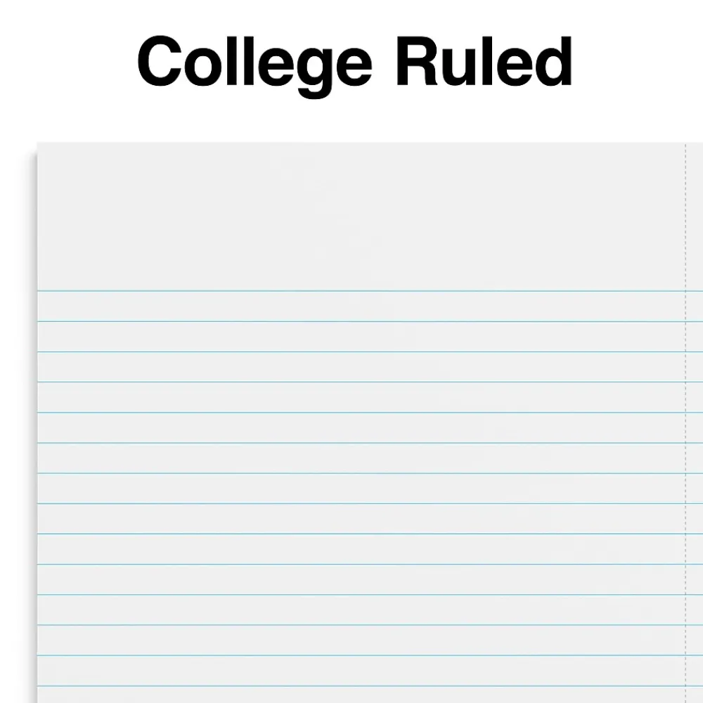 Subject Notebooks|Staples Premium 1-Subject Notebook, 4.38" x 7", College Ruled, 80 Sheets, Red (TR58349)