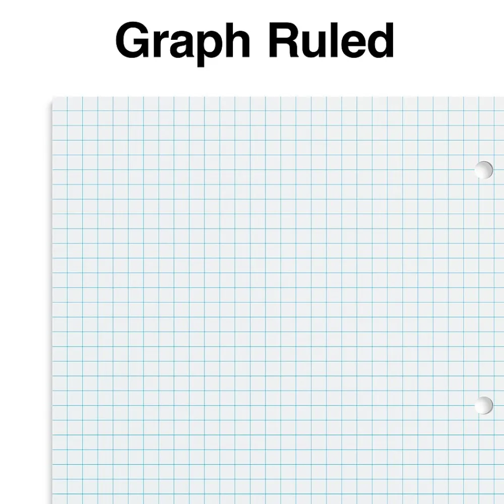 Subject Notebooks|Staples Premium 1-Subject Notebook, 8.5" x 11", Graph Ruled, 100 Sheets, (TR58322) Black