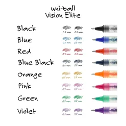 Pens|uni-ball uniball Vision Elite Rollerball Pens, Bold Point, 0.8mm, Red Ink (69023)