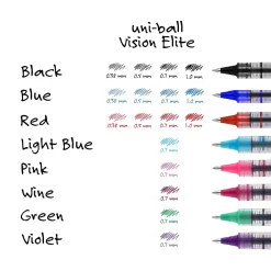 Pens|uni-ball Vision Roller Ball Pen, Fine Point, 0.7mm, Green Ink, 12/Pack (60386)