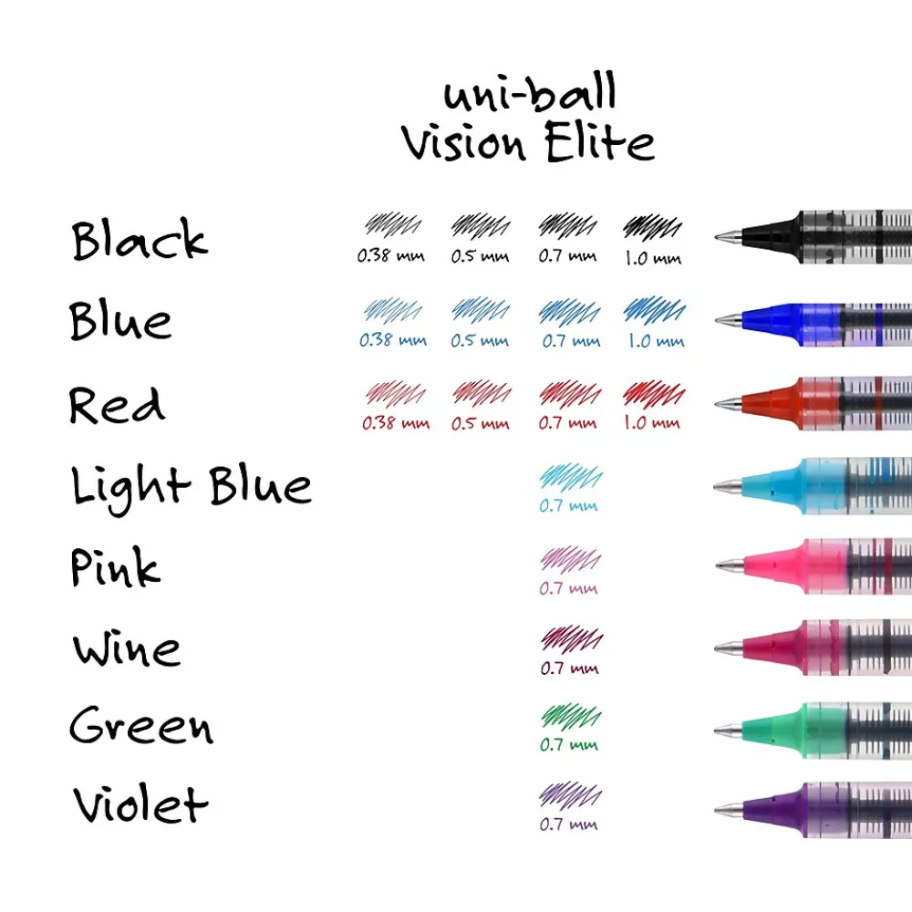 Pens|uni-ball uniball Vision Rollerball Pens, Fine Point, 0.7mm, Red Ink (60139)
